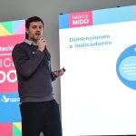Índice NIDO