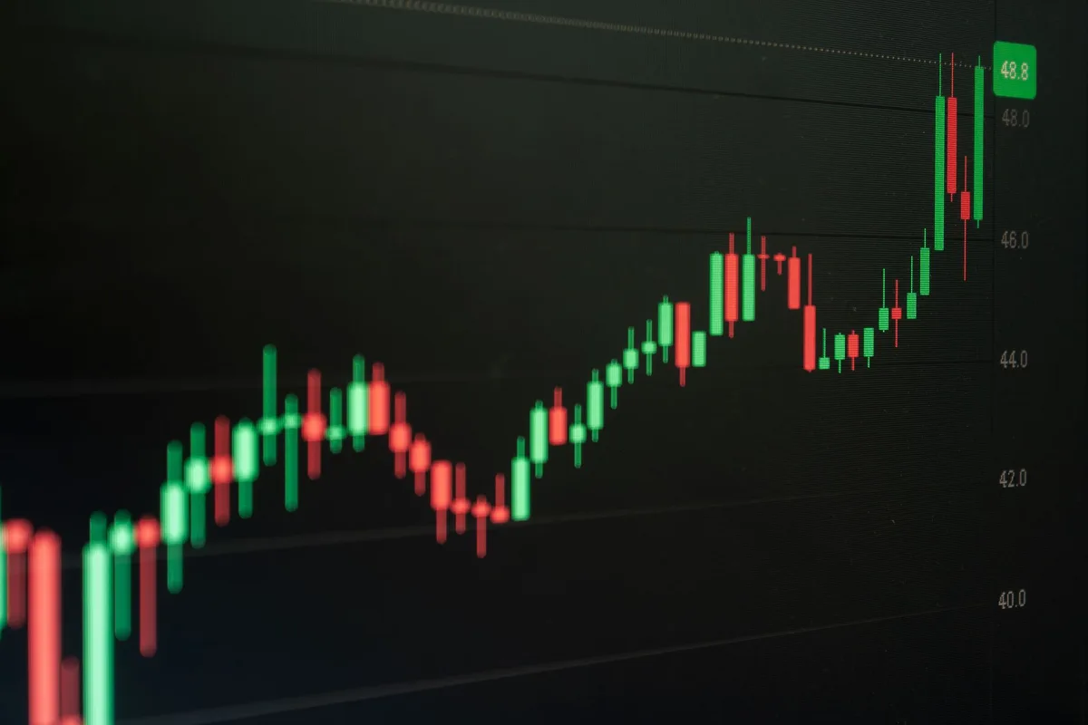 Gráficos económicos mostrando tendencias mixtas de crecimiento y caída en actividad económica